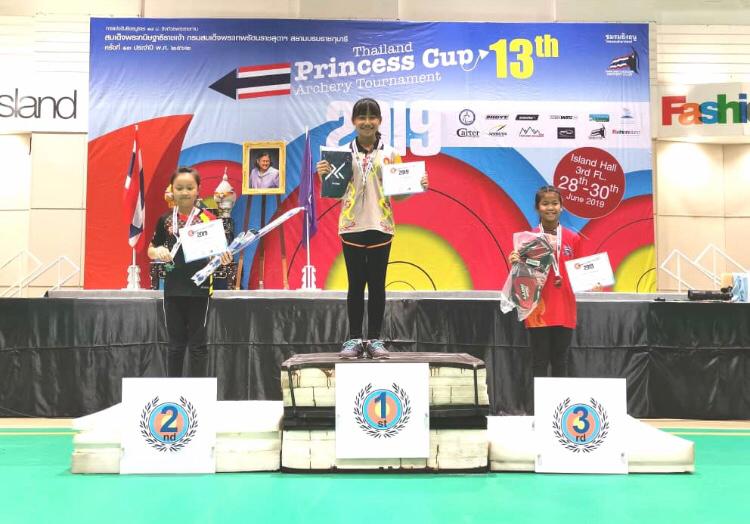 中山的代表再次向世界舞台挑战在 泰国公主杯射箭锦标赛中再次荣获金奖这也是马来 西亚化表们第三年连续站在冠军宝座上的国家，恭 贺所有的代表们。